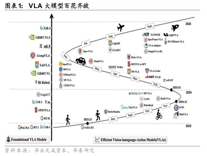 华泰人形机器人走进千行百业(图1)