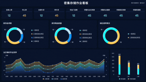 这次双十一你吃到了具身智能的红利(图1)