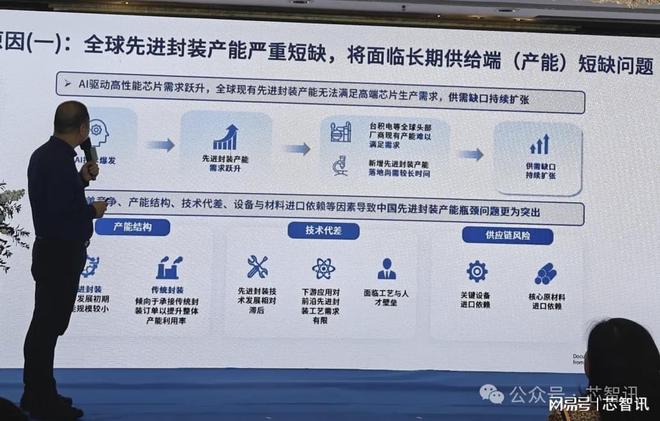 投资5亿元！亿道信息携手华封科技进军先进封装！(图1)