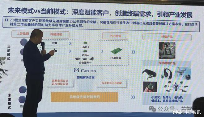 投资5亿元！亿道信息携手华封科技进军先进封装！(图8)