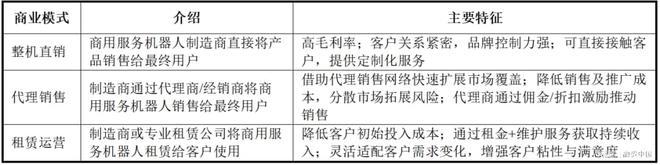 服务机器人：新实体劳动力经济的到来(图10)