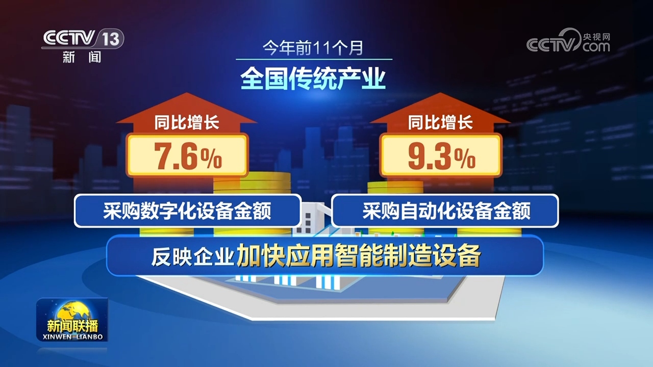 前11个月新兴产业持续壮大智能设备制造业销售收入同比增长282%(图1)