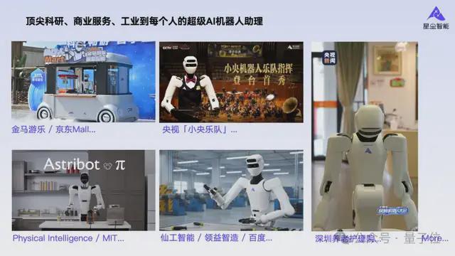 杭州蚂蚁投了家腾讯系具身智能公司WilliamHill(图5)