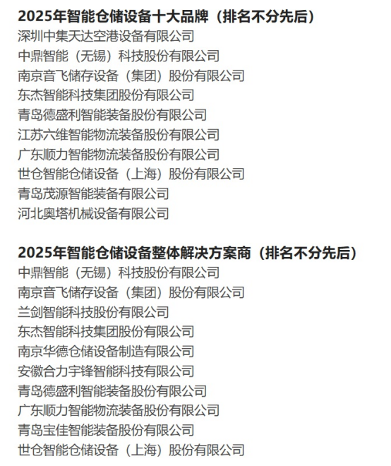 威廉希尔WilliamHill2025年智能仓储设备十大品牌系列榜单正式发布(图1)