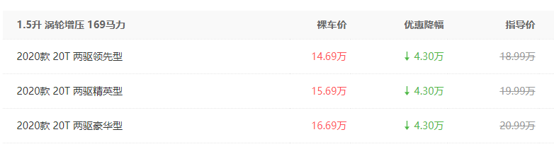 一口气降43万2020款别克昂科威优惠后1469万起很“接地气”(图1)