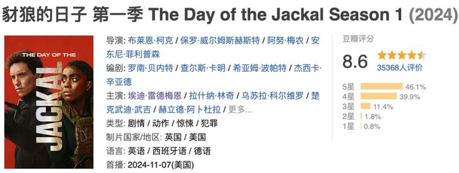 2024年评分最高的十部新剧(图6)