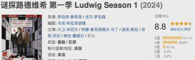 2024年评分最高的十部新剧(图27)