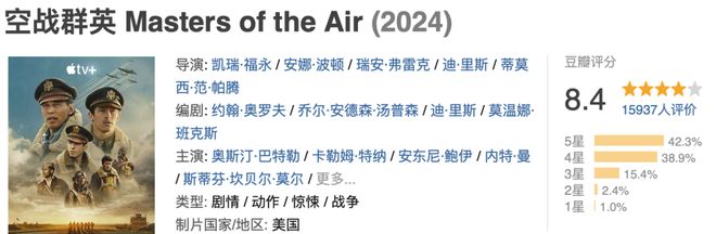 2024年评分最高的十部新剧(图20)