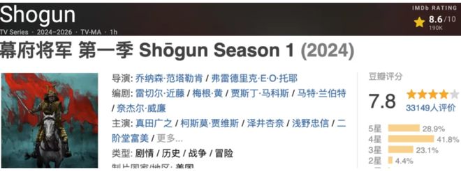 2024年评分最高的十部新剧(图24)