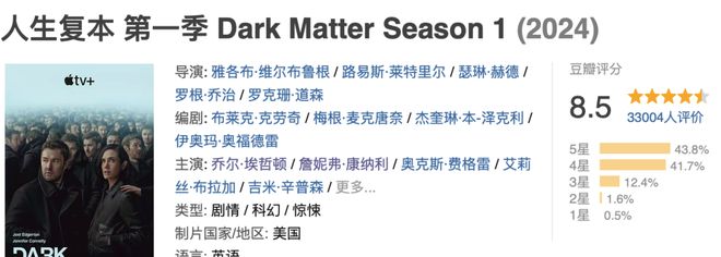 2024年评分最高的十部新剧(图15)