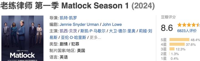 2024年评分最高的十部新剧(图22)