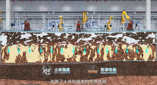 新能源汽车车间沉降难题创新技术无干扰修复(图2)