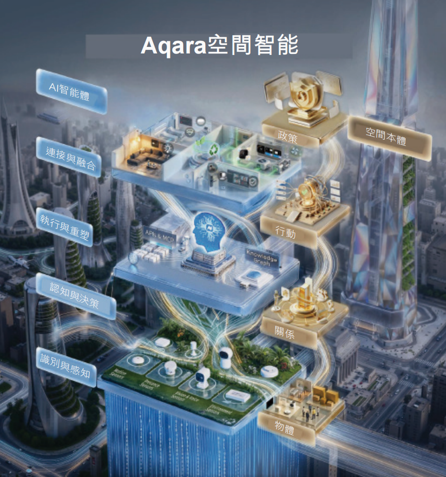 小米投的深圳独角兽要IPO了！(图11)