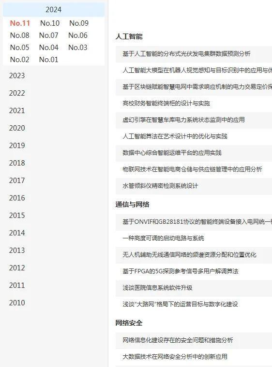 《数字技术与应用》征稿分析——以期刊《数字技术与应用》为例详解投稿技巧(图2)