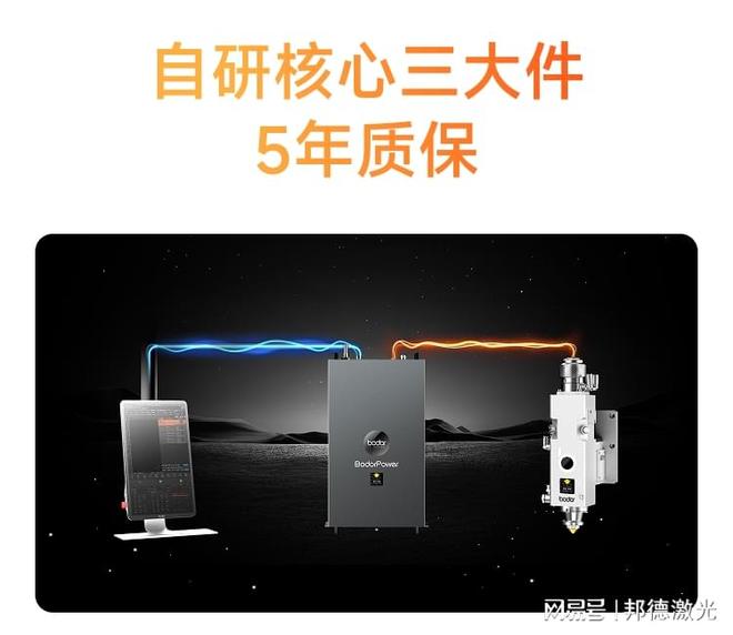 激光切割设备品牌厂家参考(图1)