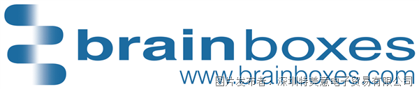 工业自动化高效组网方案｜Brainboxes嵌入式PE交换系列(图1)